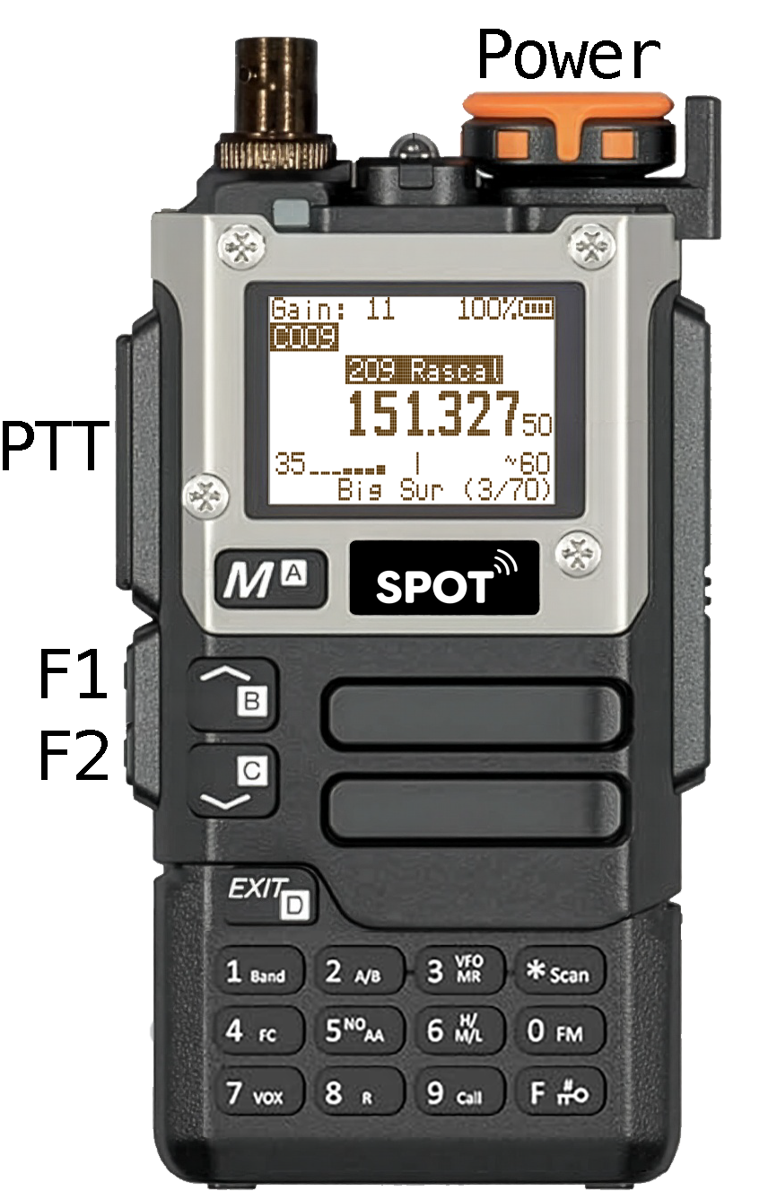 SPOT receiver controls and display